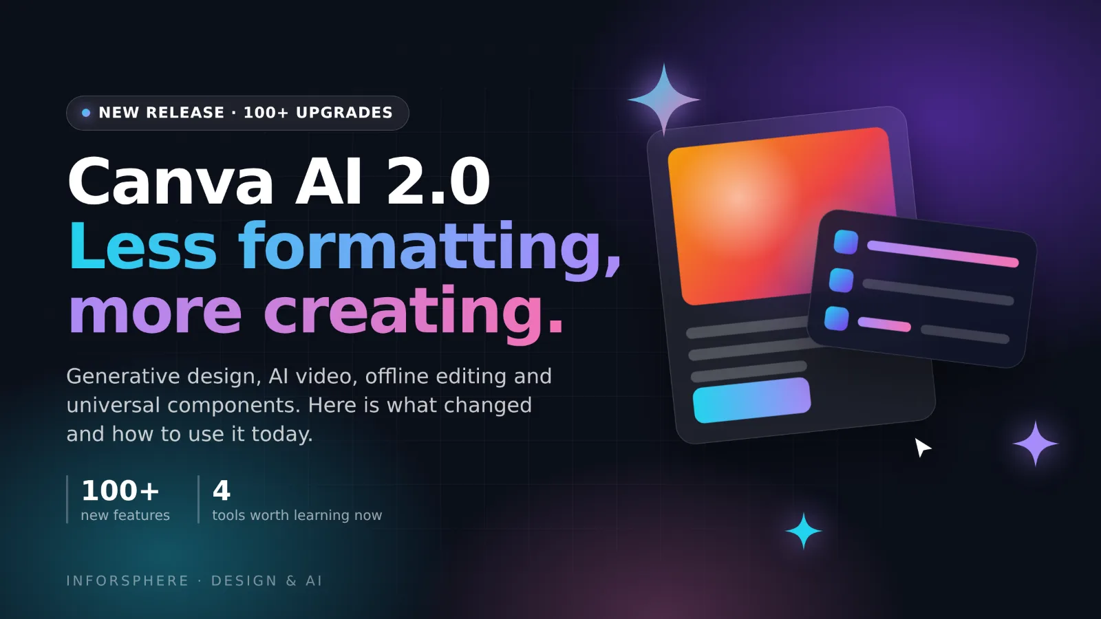 Canva AI 2.0 Unveiled: The Game-Changing New Features You Need to Use Right Now